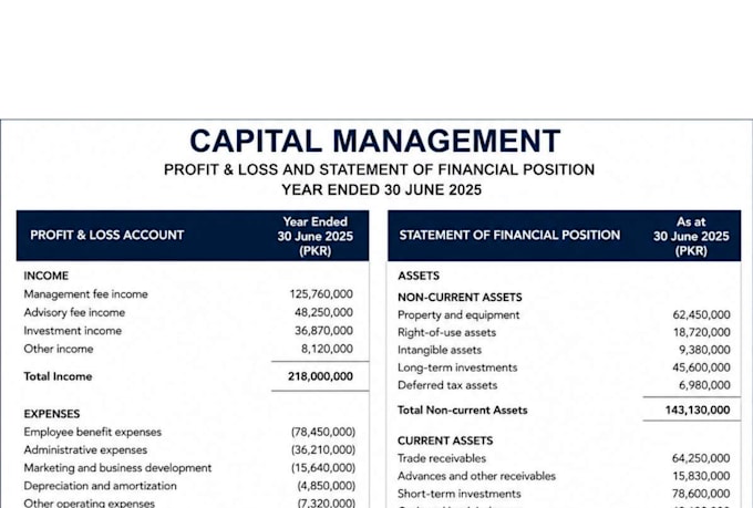 bookkeeping for you and your business